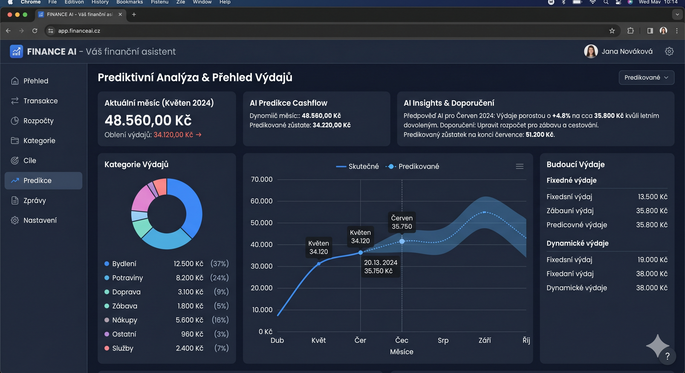 AI finanční dashboard v českém prostředí Dashboard AI finančního asistenta s českým rozhraním